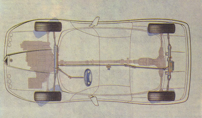 Схема трансмиссии и привода управляемых колес
