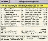 10-й этап. Австралийское ралли