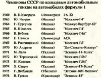 Чемпионы СССР по кольцевым гонкам