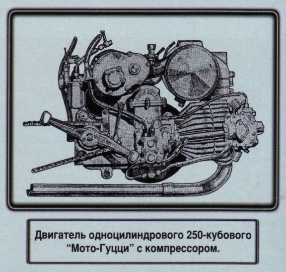 Двигатель одноцилиндрового Мото Гуцци