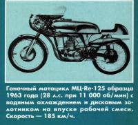 Гоночный байк 63-го года