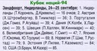 Кубок наций-94