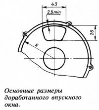 Основные размеры доработанного впускного окна