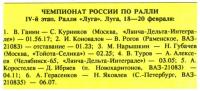 Ралли Луга, февраль 1994