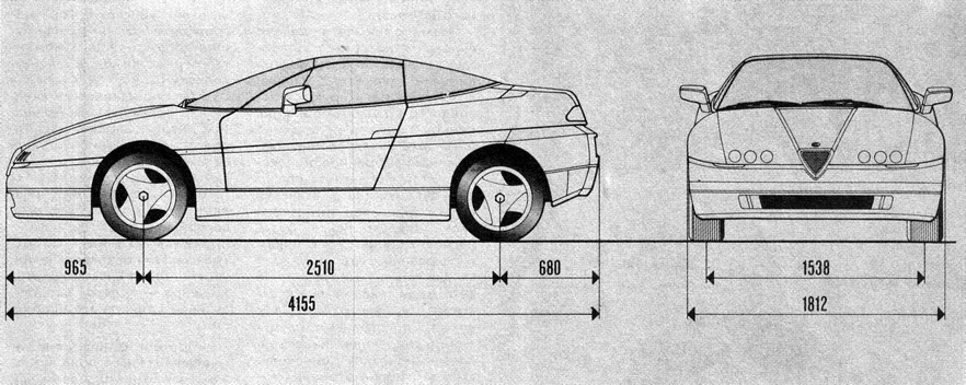 Размеры автомобиля Альфа-Ромео Протео