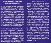 Результаты чемпионата по автокроссу