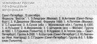 Результаты чемпионата по конкам на кольце