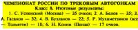 Результаты чемпионата России в классе 8