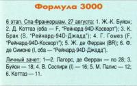 Результаты Формулы-3000 ()6 этап