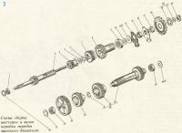 Рис. 3. Схема сборки шестерен и валов коробки передач минского двигателя