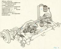 Рис. 4. Задняя подвеска с компенсирующим эффектом