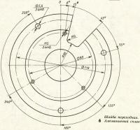 Рис. 6. Шайба переходная