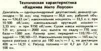 Технические характеристики