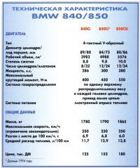 Технические характеристики БМВ 840 и 850